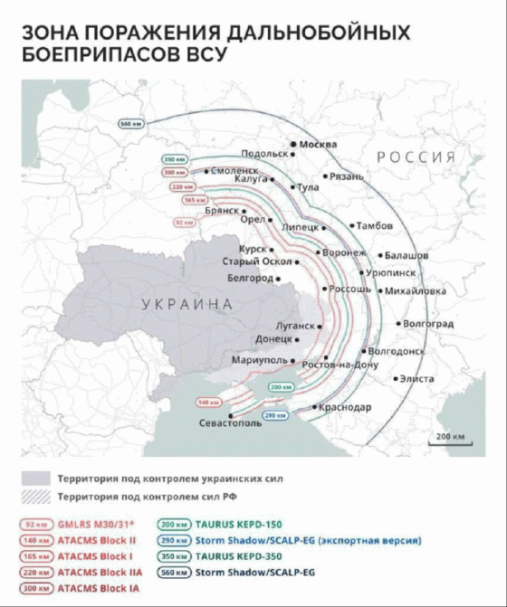 Как изменится радиус возможной атаки. @bezposhady
